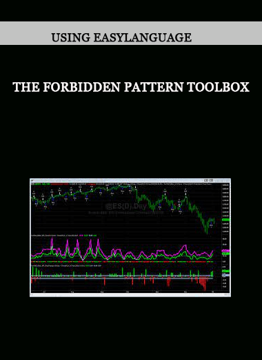 Using Easylanguage - The Forbidden Pattern Toolbox of https://crabaca.store/