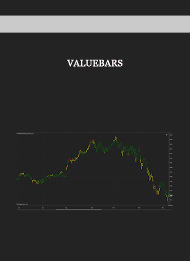 ValueBars of https://crabaca.store/