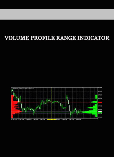 Volume Profile Range Indicator of https://crabaca.store/