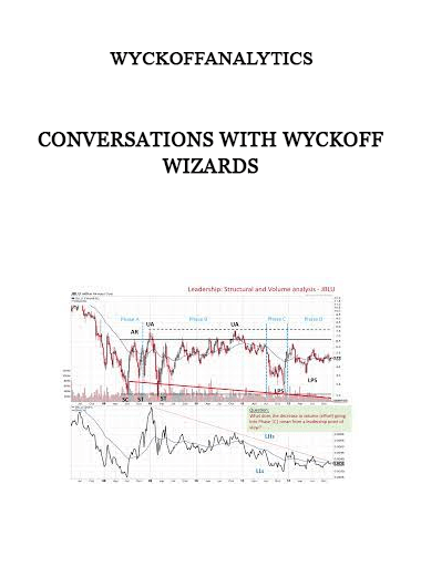 Wyckoffanalytics - Conversations With Wyckoff Wizards of https://crabaca.store/