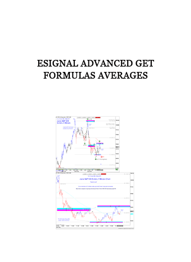 eSignal Advanced GET Formulas Averages of https://crabaca.store/