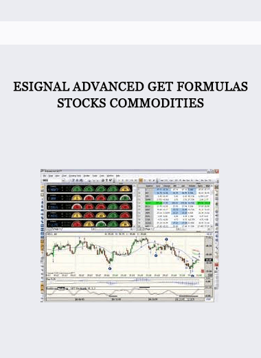 eSignal Advanced GET Formulas Stocks Commodities of https://crabaca.store/