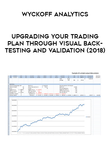 Wyckoff Analytics - Upgrading your Trading Plan Through Visual Back-Testing and Validation (2018) of https://crabaca.store/