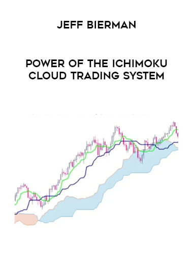 Jeff Bierman - Power of the Ichimoku Cloud Trading System of https://crabaca.store/