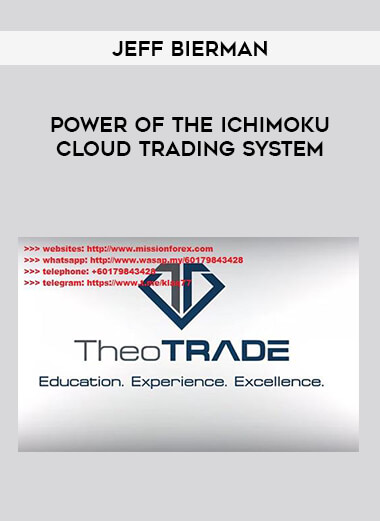 Jeff Bierman - Power of the Ichimoku Cloud Trading System of https://crabaca.store/