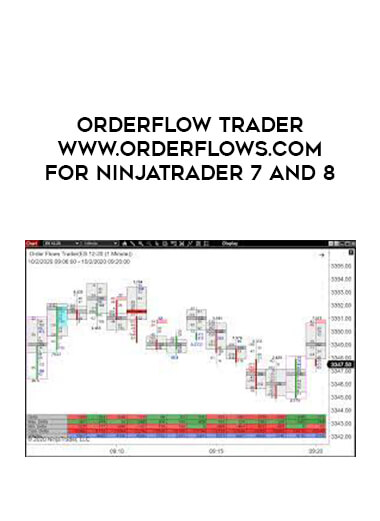 ORDERFLOW TRADER www.orderflows.com For NinjaTrader 7 and 8 of https://crabaca.store/