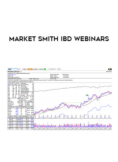 Market Smith IBD Webinars of https://crabaca.store/