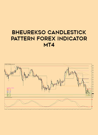 Bheurekso Candlestick Pattern Forex Indicator MT4 of https://crabaca.store/