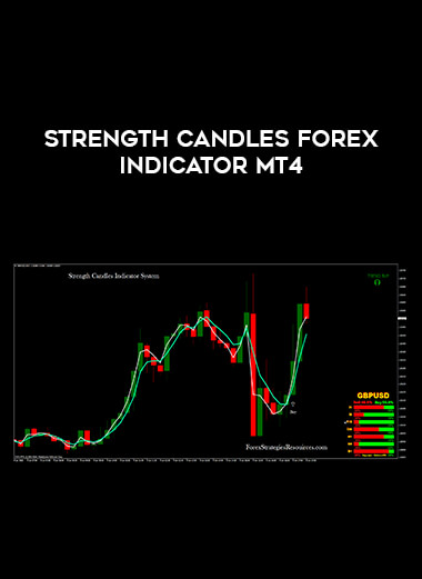 Strength Candles Forex Indicator MT4 of https://crabaca.store/