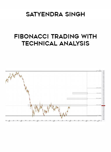 Fibonacci trading with technical analysis by Satyendra Singh of https://crabaca.store/