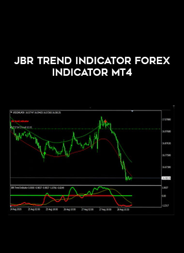 JBR Trend Indicator Forex Indicator MT4 of https://crabaca.store/