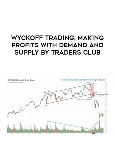 Wyckoff Trading: Making Profits With Demand And Supply by Traders Club of https://crabaca.store/