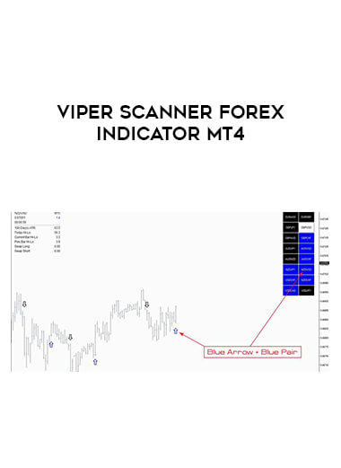 Viper Scanner Forex Indicator MT4 of https://crabaca.store/