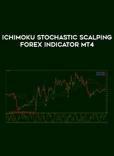 Ichimoku Stochastic Scalping Forex Indicator MT4 of https://crabaca.store/