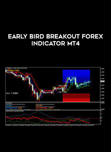 Early Bird Breakout Forex Indicator MT4 of https://crabaca.store/