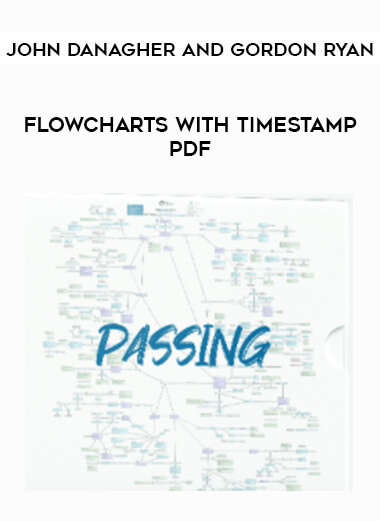 John Danagher And Gordon Ryan - Flowcharts with timestamp pdf of https://crabaca.store/