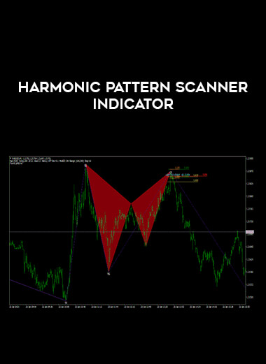 harmonic pattern scanner indicator of https://crabaca.store/