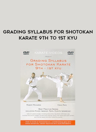 Grading Syllabus for Shotokan Karate 9th to 1st Kyu of https://crabaca.store/