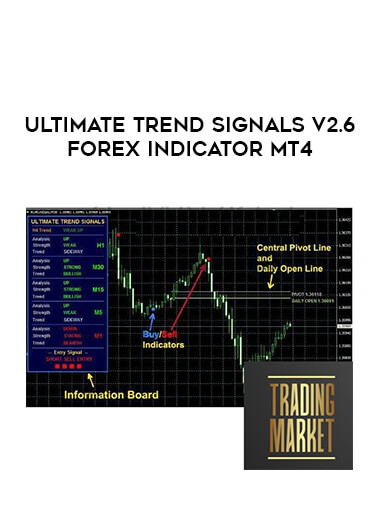 Ultimate Trend Signals V2.6 Forex Indicator MT4 of https://crabaca.store/