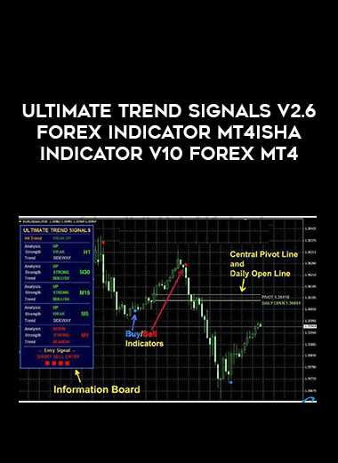 Ultimate Trend Signals V2.6 Forex Indicator MT4ISHA INDICATOR V10 Forex MT4 of https://crabaca.store/