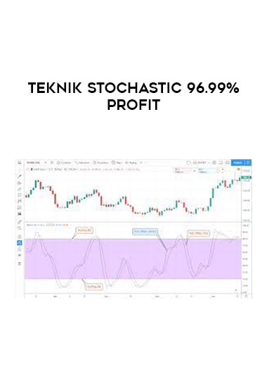 TEKNIK STOCHASTIC 96.99% PROFIT of https://crabaca.store/