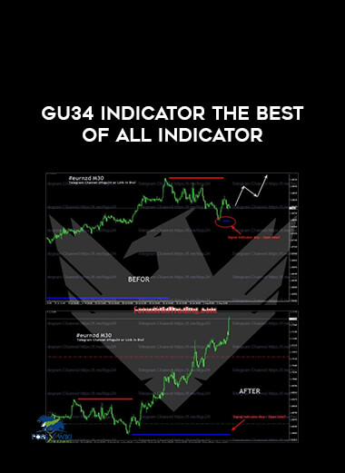 GU34 Indicator The best of All Indicator of https://crabaca.store/