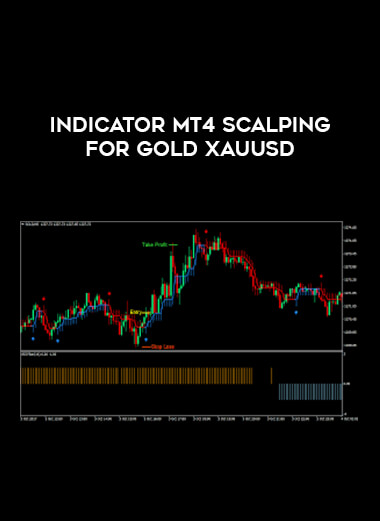 Indicator mt4 scalping for gold xauusd of https://crabaca.store/