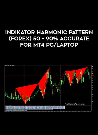 Indikator Harmonic Pattern ( FOREX ) 50 - 90% Accurate for MT4 PC/Laptop of https://crabaca.store/