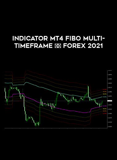 Indicator Mt4 Fibo Multi-Timeframe   FOREX 2021 of https://crabaca.store/