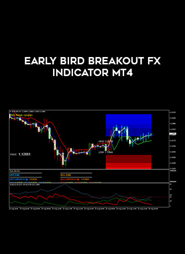 Early Bird Breakout Fx Indicator MT4 of https://crabaca.store/