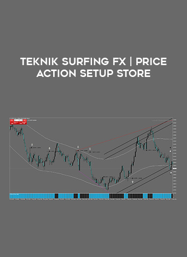 TEKNIK SURFING FX | PRICE ACTION SETUP STORE of https://crabaca.store/