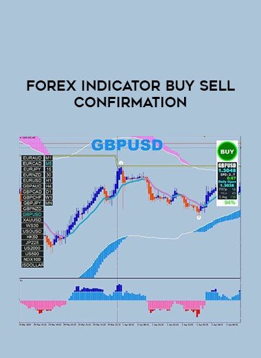 Forex Indicator Buy Sell Confirmation of https://crabaca.store/