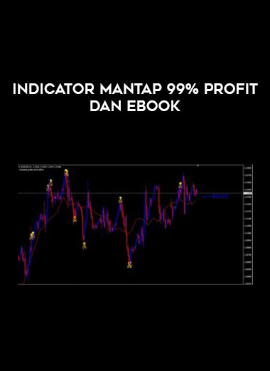 Indicator Mantap 99% Profit dan Ebook of https://crabaca.store/