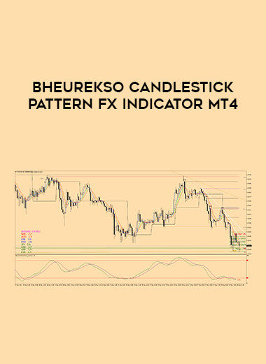 Bheurekso Candlestick Pattern Fx Indicator MT4 of https://crabaca.store/