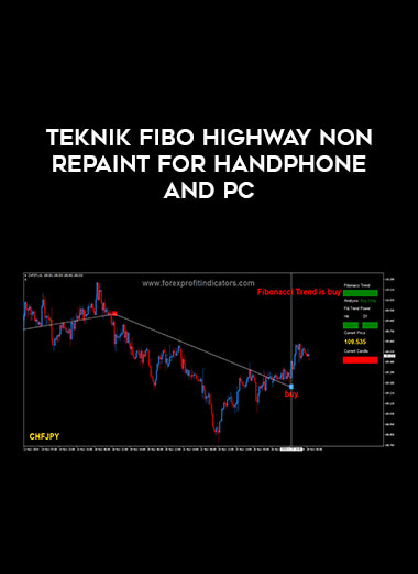 Teknik Fibo Highway Non Repaint for Handphone and PC of https://crabaca.store/