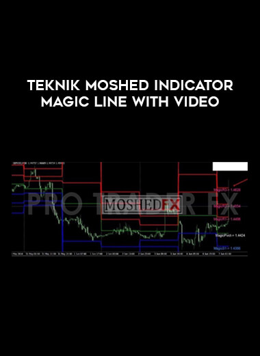 Teknik MOSHED Indicator Magic Line with VIDEO of https://crabaca.store/