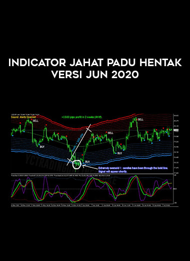 Indicator Jahat Padu Hentak Versi Jun 2020 of https://crabaca.store/