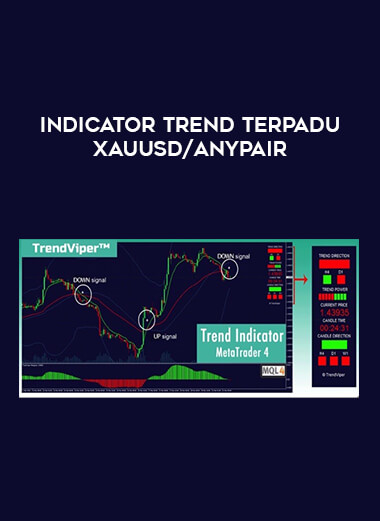 INDICATOR TREND TERPADU XAUUSD/ANYPAIR of https://crabaca.store/