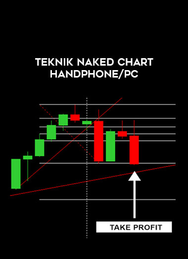 Teknik Naked Chart  Handphone/pc of https://crabaca.store/