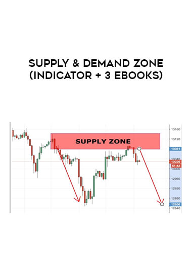 Supply & Demand Zone ( Indicator + 3 Ebooks) of https://crabaca.store/