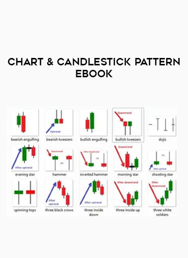 CHART & CANDLESTICK PATTERN Ebook of https://crabaca.store/