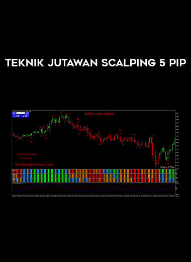 TEKNIK JUTAWAN SCALPING 5 PIP of https://crabaca.store/