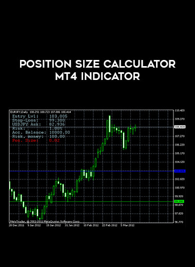 Position Size Calculator MT4 Indicator of https://crabaca.store/