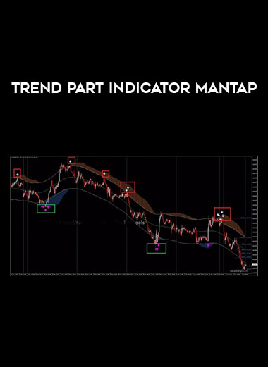 Trend Part Indicator Mantap of https://crabaca.store/