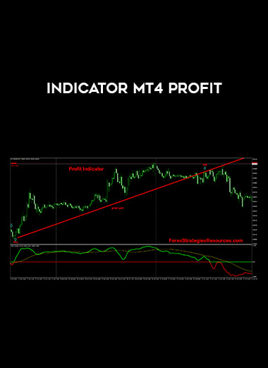 Indicator mt4 profit of https://crabaca.store/