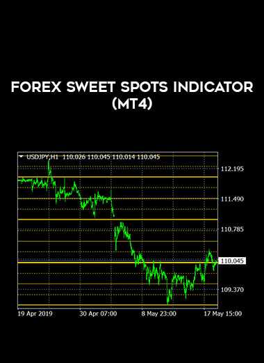 FOREX SWEET SPOTS INDICATOR (MT4) of https://crabaca.store/