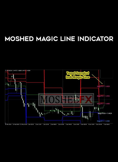 Moshed Magic Line Indicator of https://crabaca.store/