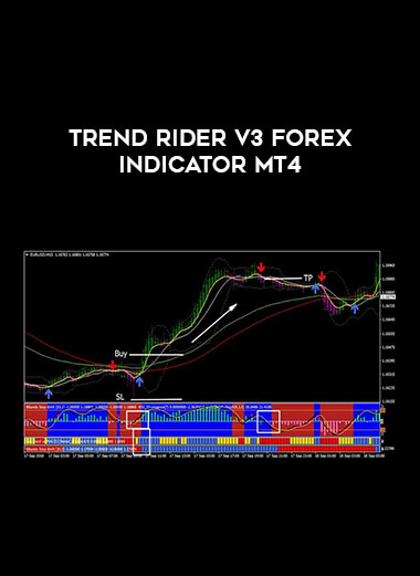 Trend Rider V3 Forex Indicator MT4 of https://crabaca.store/