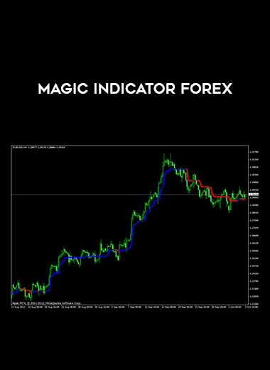 Magic Indicator Forex of https://crabaca.store/