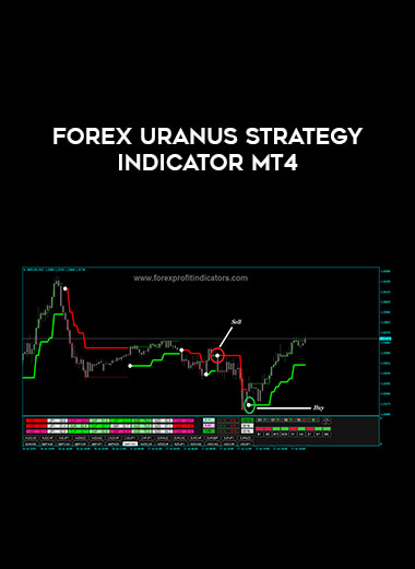 Forex Uranus Strategy Indicator MT4 of https://crabaca.store/